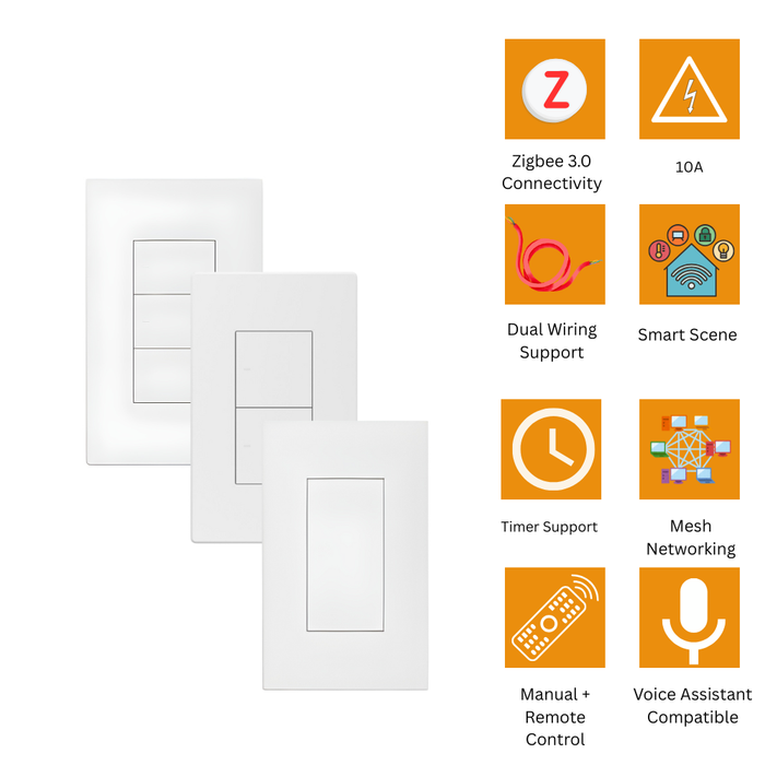 مفتاح ذكي SONOFF ZB 120 واط سلكي مع تحكم عن بُعد ودعم Zigbee 3.0 من sonoff