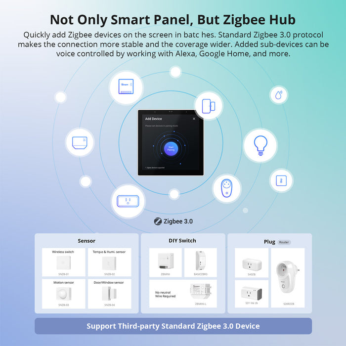 لوحة التحكم المنزلية الذكية NSPanel Pro بتقنية Zigbee و Wi-Fi المتميزة