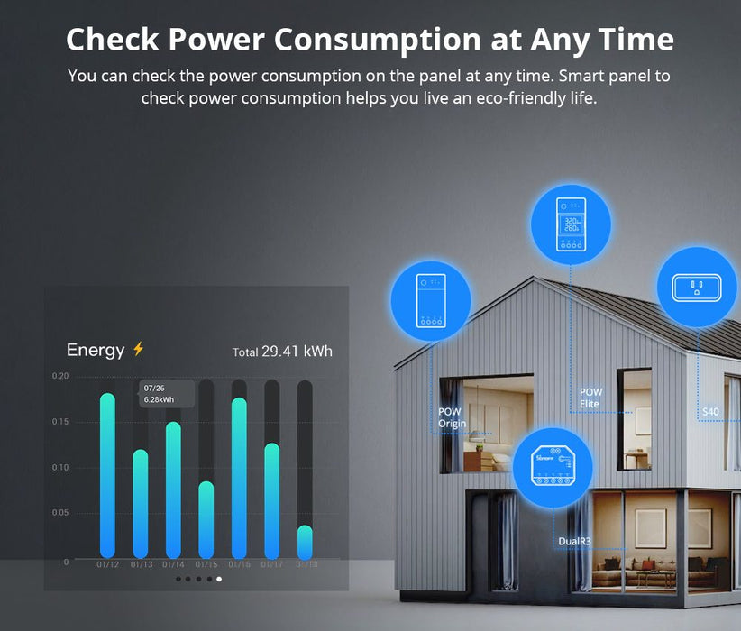 لوحة التحكم المنزلية الذكية NSPanel Pro بتقنية Zigbee و Wi-Fi المتميزة