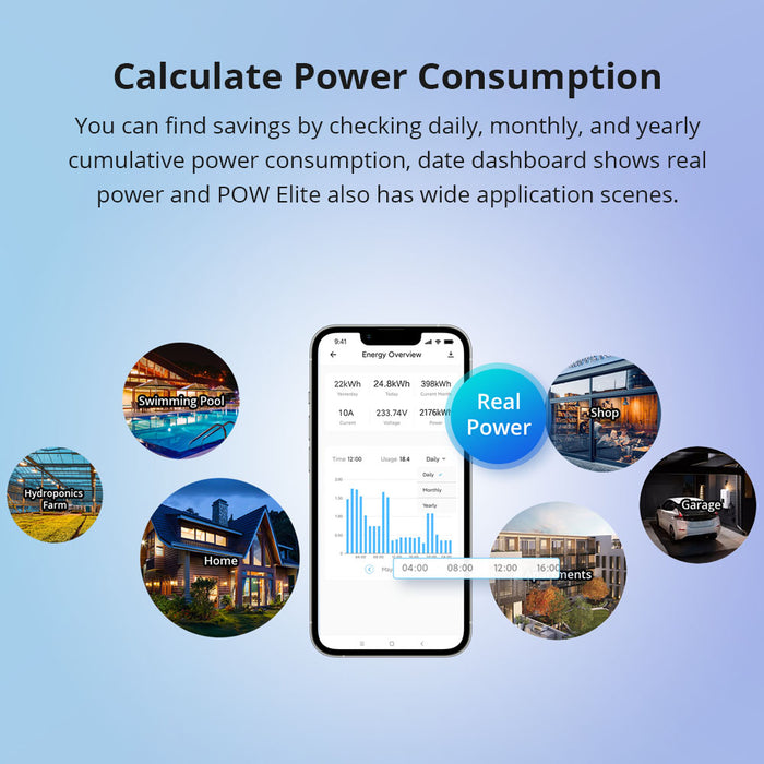 مفتاح قياس الطاقة الذكي POW Elite بقدرة 20 أمبير وتتبع استهلاك الطاقة من sonoff