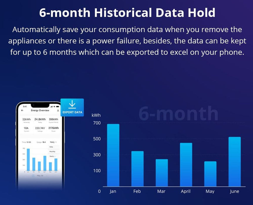 مفتاح قياس الطاقة الذكي POW Origin 16A مع تتبع استهلاك الطاقة من sonoff
