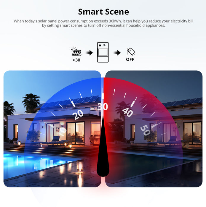 عداد الطاقة الذكي POW Ring بقدرة 100 أ ولمراقبة استهلاك الطاقة من sonoff