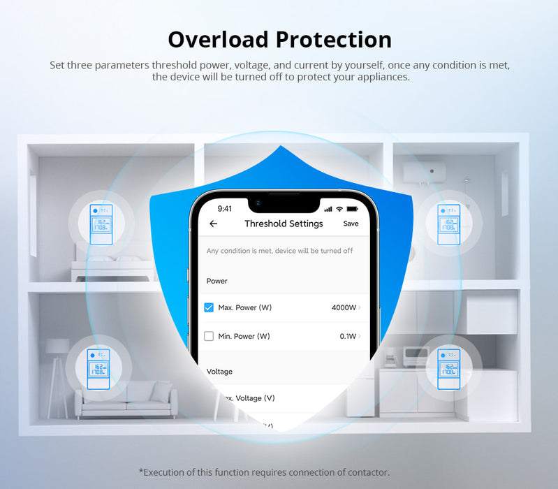 عداد الطاقة الذكي POW Ring بقدرة 100 أ ولمراقبة استهلاك الطاقة من sonoff
