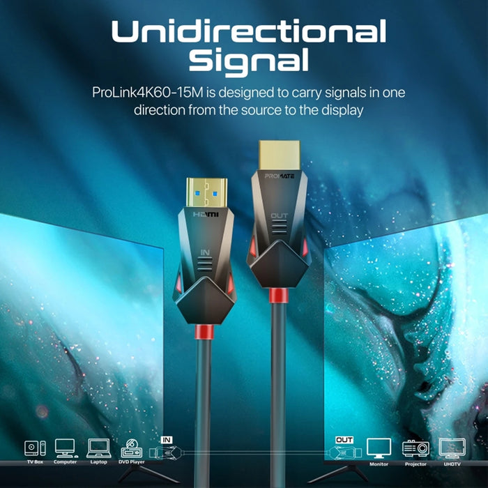 كابل HDMI احترافي بطول 15 متر يدعم دقة 4K@60Hz وسرعة نقل عالية من PROMATE
