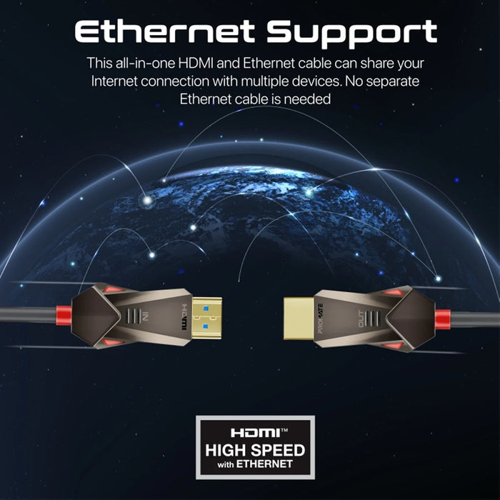 كابل HDMI احترافي بطول 15 متر يدعم دقة 4K@60Hz وسرعة نقل عالية من PROMATE