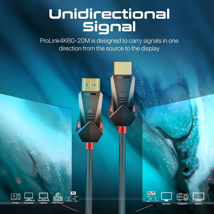 كابل HDMI بطول 20 متر متوافق مع التلفزيون من PROMATE
