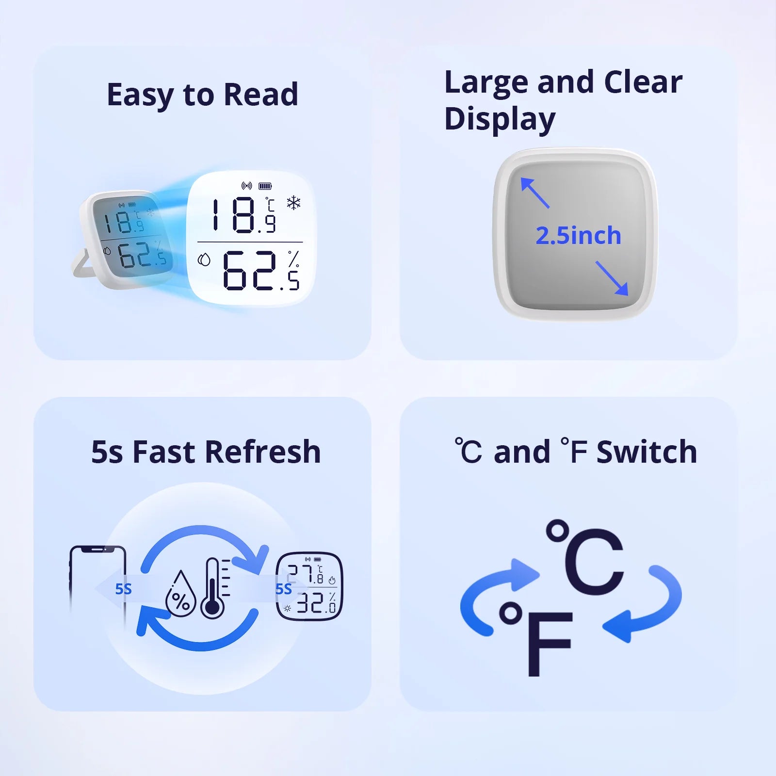 حساس الذكي لدرجة الحرارة والرطوبة بشاشة LCD من سونوفSONOFF حساس الذكي لدرجة الحرارة والرطوبة بشاشة LCD من سونوفSONOFF