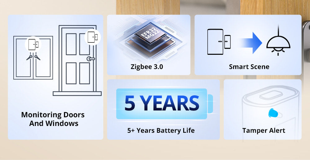 مجس الباب/نافذة Zigbee SNZB-04P مع إنذارات وت Notifications فورية من sonoff