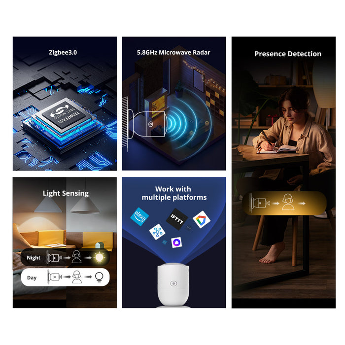 جهاز استشعار وجود الإنسان Zigbee SNZB-06P مع تنبيه وحساس حركة فائق الدقة من sonoff