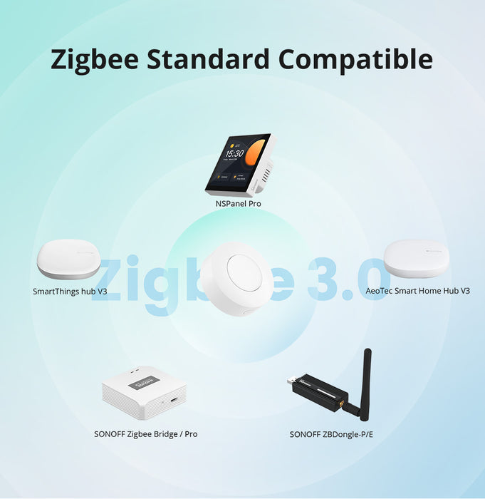 مفتاح Zigbee اللاسلكي SNZB-01P بتخصيص إجراءات الزر وتحكم متعدد بالأجهزة من sonoff