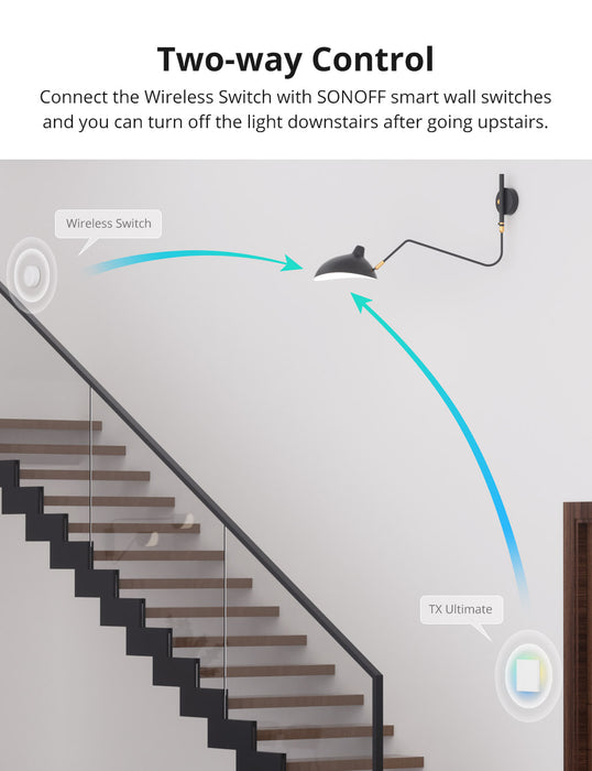 مفتاح Zigbee اللاسلكي SNZB-01P بتخصيص إجراءات الزر وتحكم متعدد بالأجهزة من sonoff