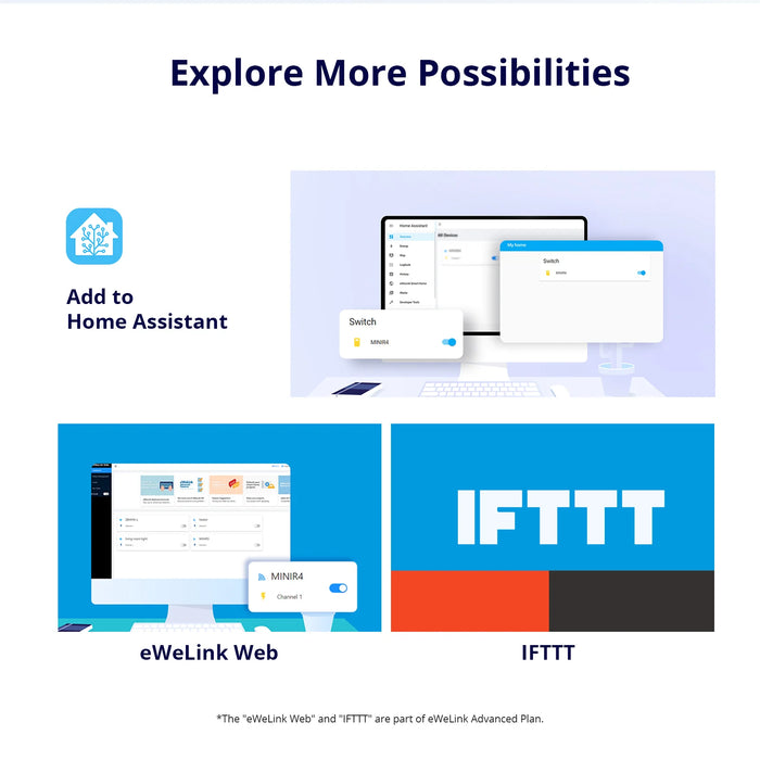 مفتاح الذكي الصغير جدًا للتحكم عبر الواي فاي، طراز MINI-R4 Extreme.من سونوف SONOFF