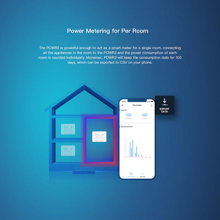 SONOFF POWR3 High Power Smart Switch