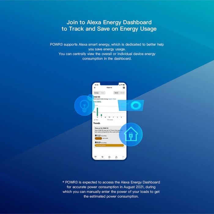 SONOFF POWR3 High Power Smart Switch