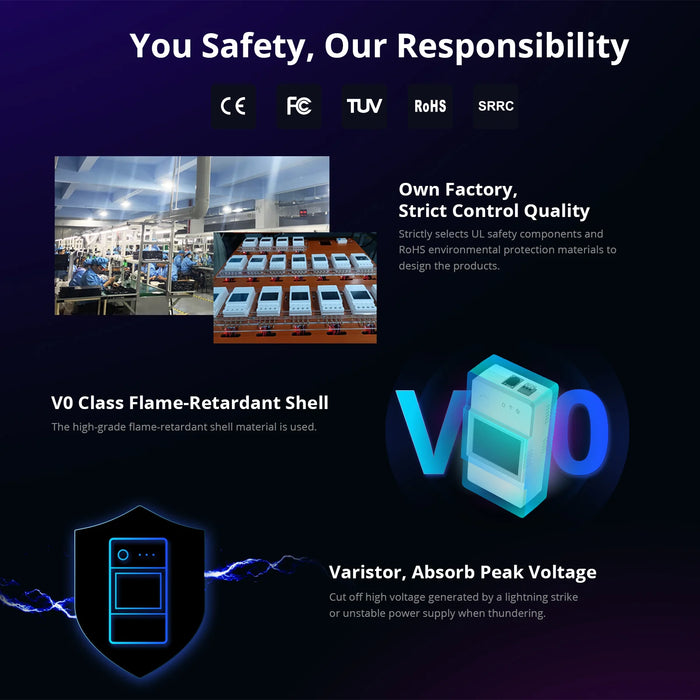 SONOFF TH Elite Smart Temperature and Humidity Monitoring Switch 