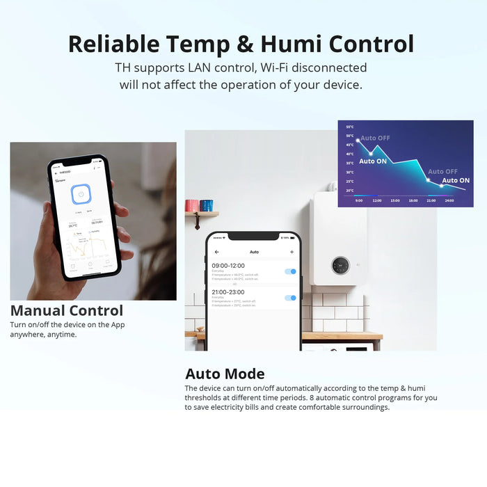 SONOFF TH Elite Smart Temperature and Humidity Monitoring Switch 