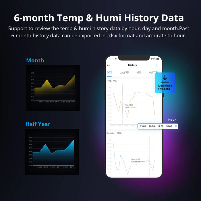 SONOFF TH Elite Smart Temperature and Humidity Monitoring Switch 