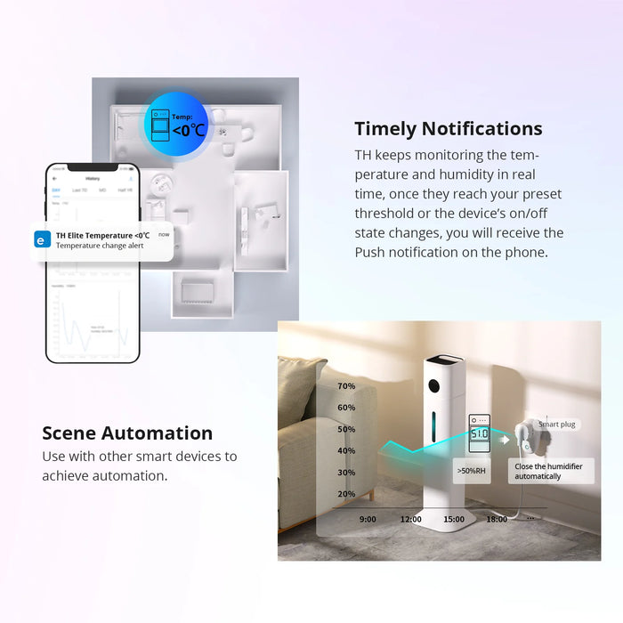 SONOFF TH Elite Smart Temperature and Humidity Monitoring Switch 