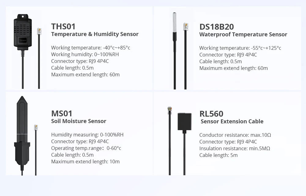 SONOFF TH Elite Smart Temperature and Humidity Monitoring Switch 