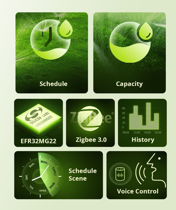 صمام المياه الذكي Zigbee لتسهيل ري النباتات وتحسين التحكم في الاستهلاك من sonoff