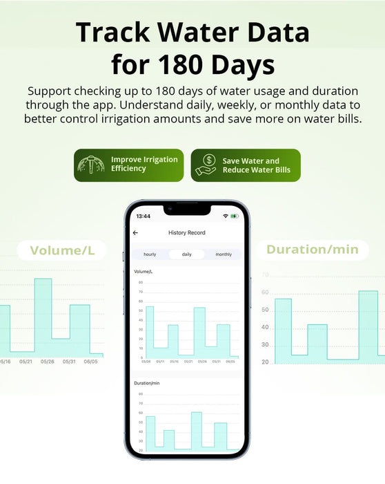 صمام المياه الذكي Zigbee لتسهيل ري النباتات وتحسين التحكم في الاستهلاك من sonoff