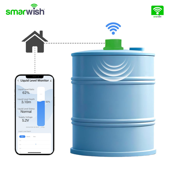 حساس مستوى الخزانات اللاسلكي SmarLevel Lite