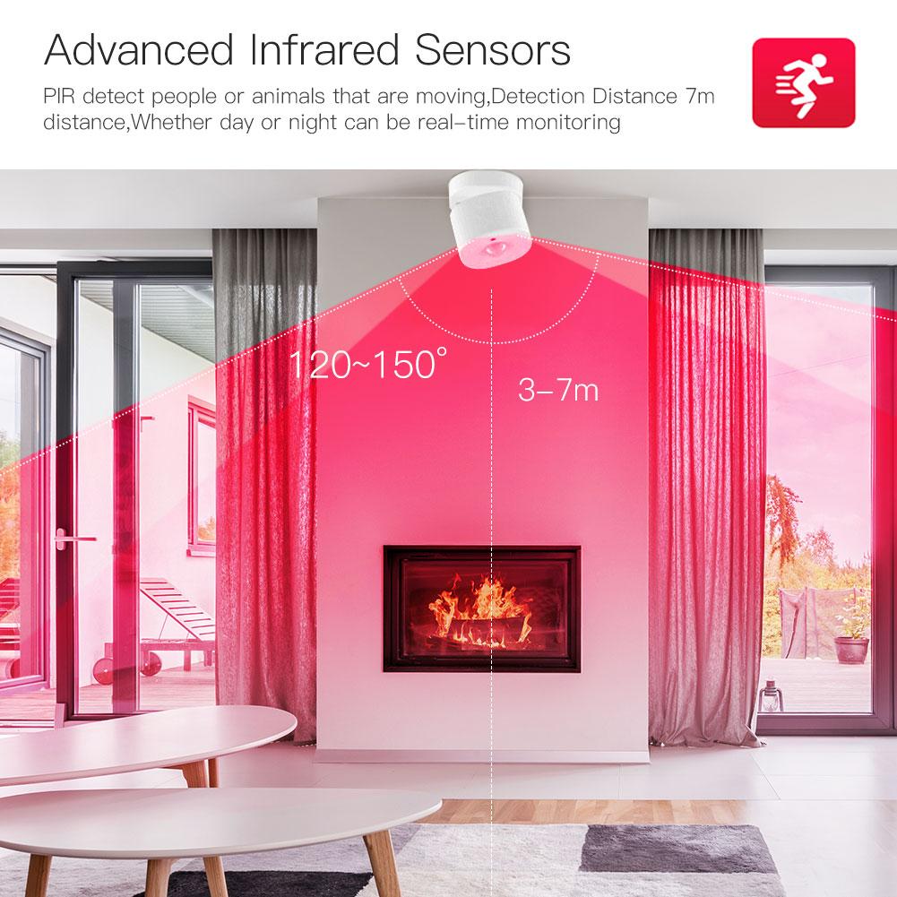 مستشعر الحركة بالأشعة تحت الحمراء (PIR)- ZigBee مستشعر الحركة بالأشعة تحت الحمراء (PIR)- ZigBee