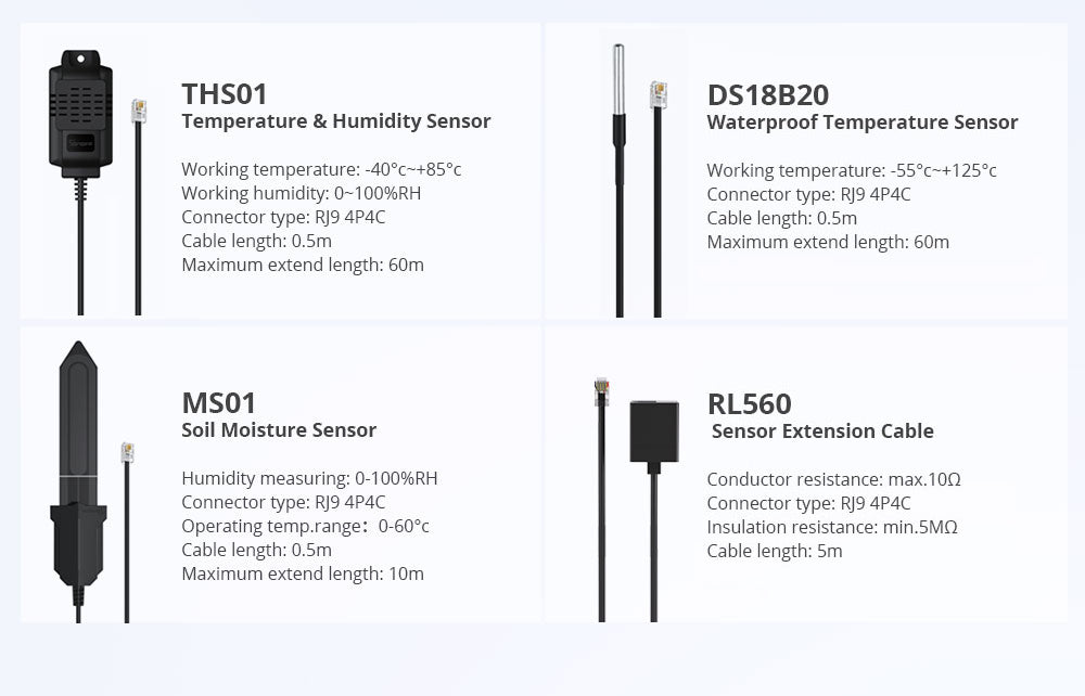 مفتاح ذكي لمراقبة الحرارة والرطوبة TH Elite مع تحكم صوتي وقياس دقيق من sonoff