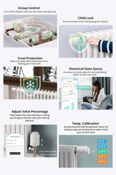 صمام رادياتور متكيف Zigbee للتحكم الذكي وحماية الطاقة من sonoff