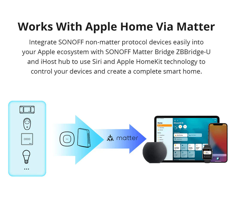 SONOFF POWR3 High Power Smart Switch