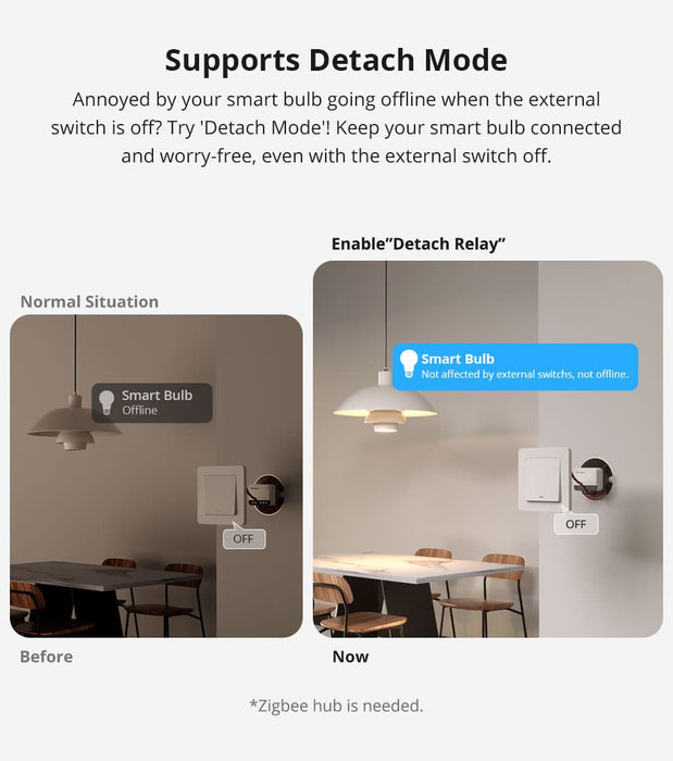 مفتاح ذكي Zigbee 3.0 SONOFF ZBMINIR2 بوزن 10A وتحويل ذكي للأجهزة التقليدية من sonoff