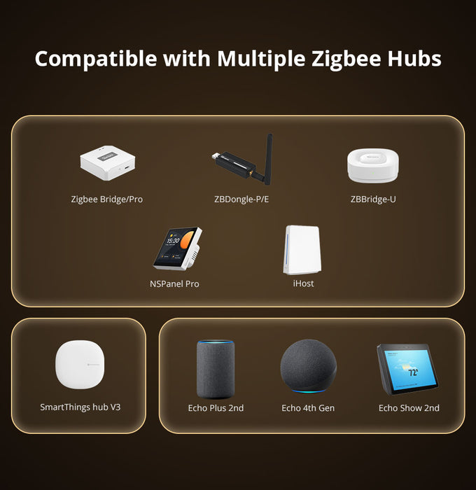 مفتاح ذكي Zigbee 3.0 SONOFF ZBMINIR2 بوزن 10A وتحويل ذكي للأجهزة التقليدية من sonoff