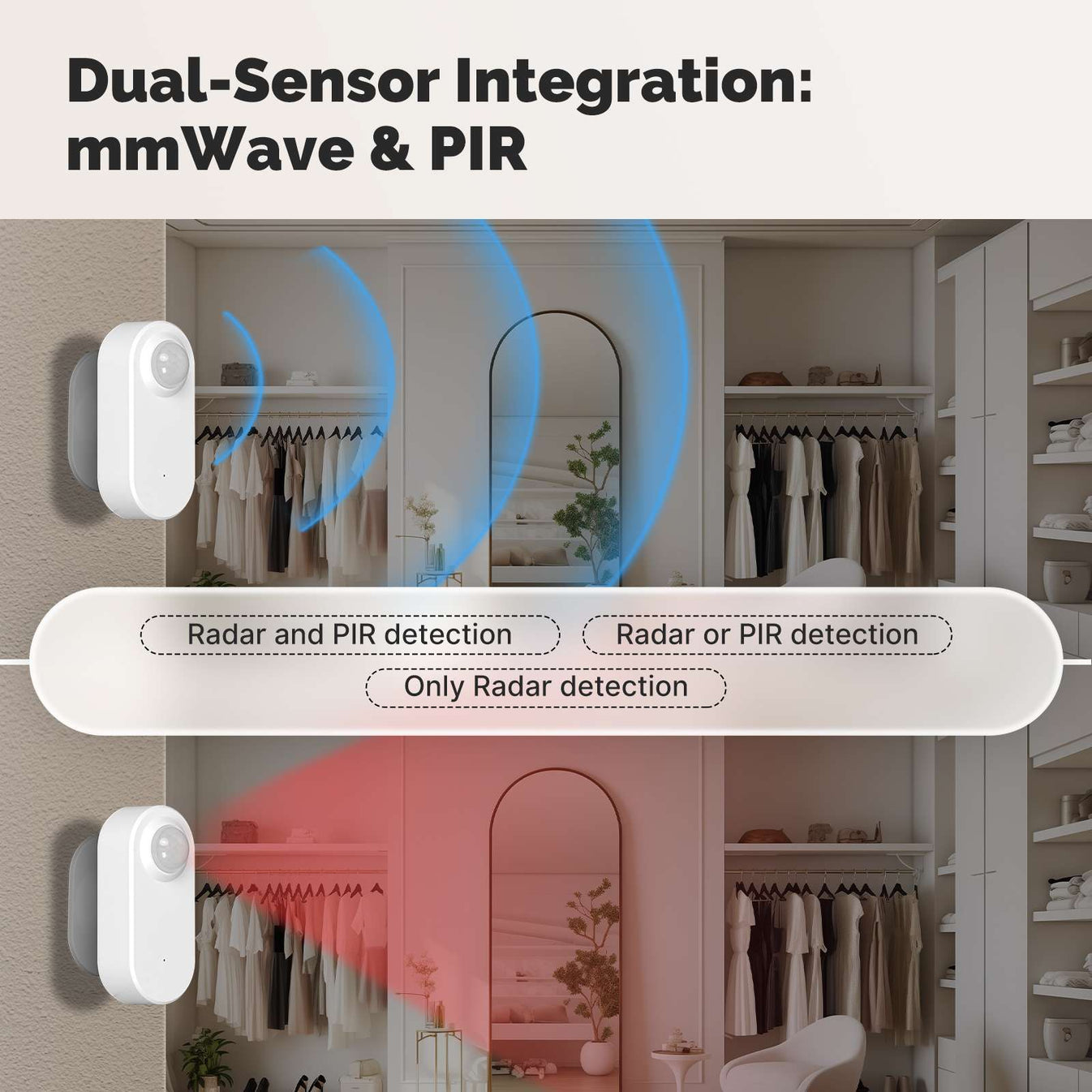 مستشعر وجود الإنسان - Zigbee مستشعر وجود الإنسان - Zigbee