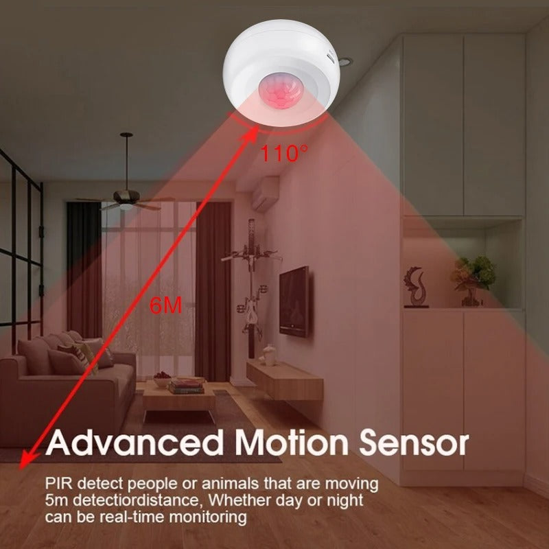 مستشعر وجود الإنسان ومستشعر ضوء- Zigbee مستشعر وجود الإنسان ومستشعر ضوء- Zigbee