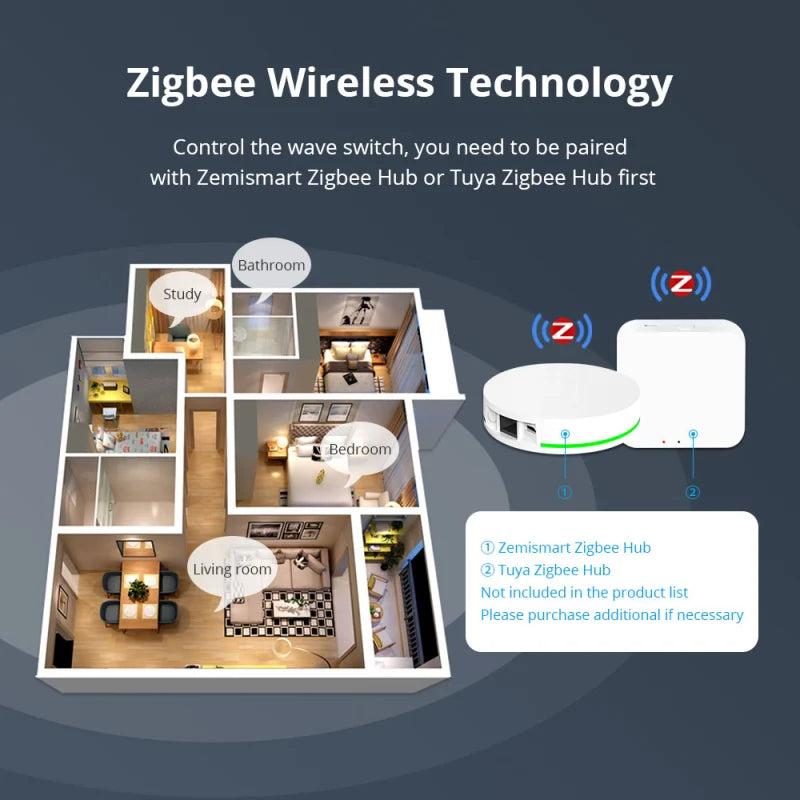 zigbee wave smart switch zigbee wave smart switch