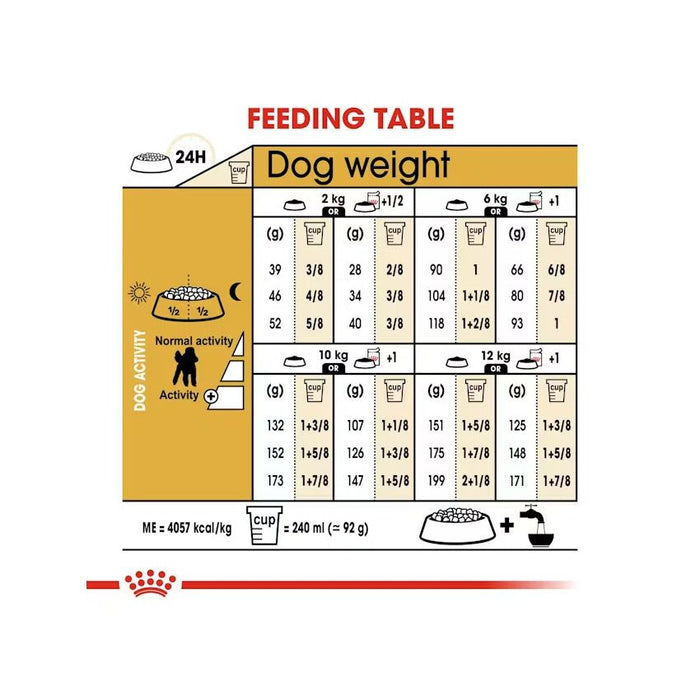 طعام جاف لكلاب البودل البالغة، 1.5كغ من ROYAL