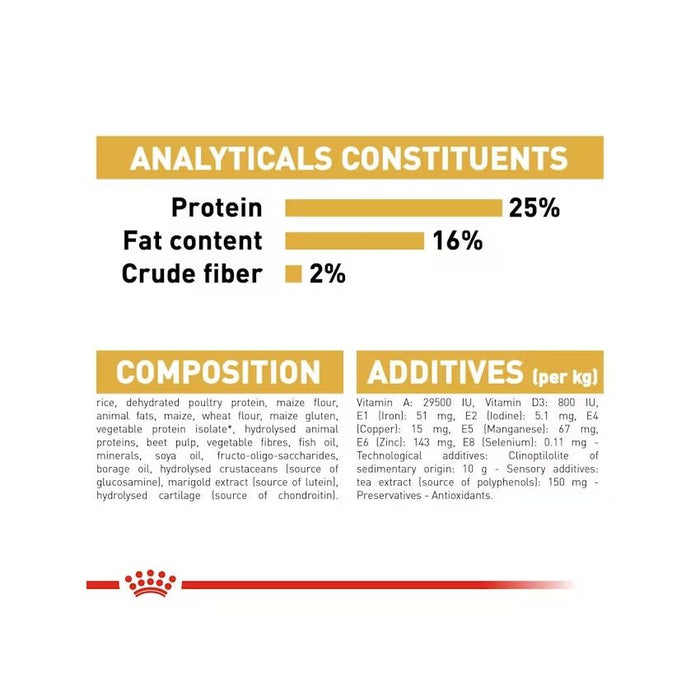 طعام جاف لكلاب سلالة بوغ البالغة، 1.5كغ من ROYAL