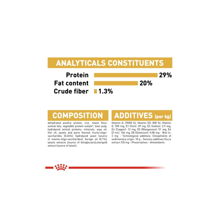 طعام جاف لجِراء يوركشاير تيرير، 1.5كغ من ROYAL