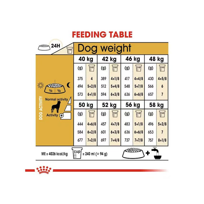 طعام جاف لكلاب الروت وايلر البالغة، 12كغ من ROYAL