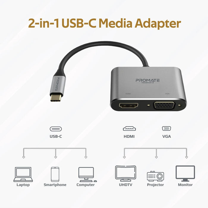 محول عرض USB-C بريميوم 2 في 1 بمنفذ HDMI بدقة 4K ومنفذ VGA من PROMATE