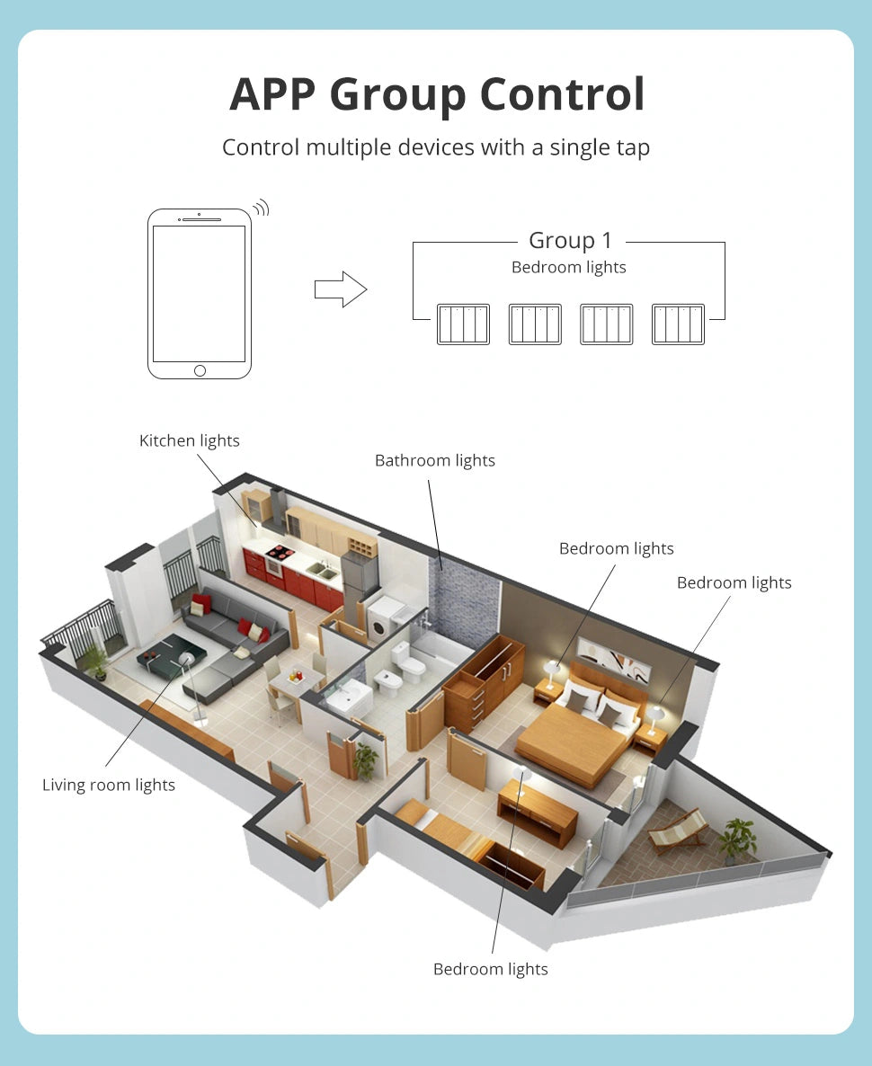 Zemismart 4-Way Smart Switch - Zigbee Mesh - US Type - White Zemismart 4-Way Smart Switch - Zigbee Mesh - US Type - White