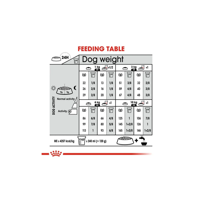 طعام جاف للكلاب الصغيرة للعناية الهضمية، 3كغ من ROYAL