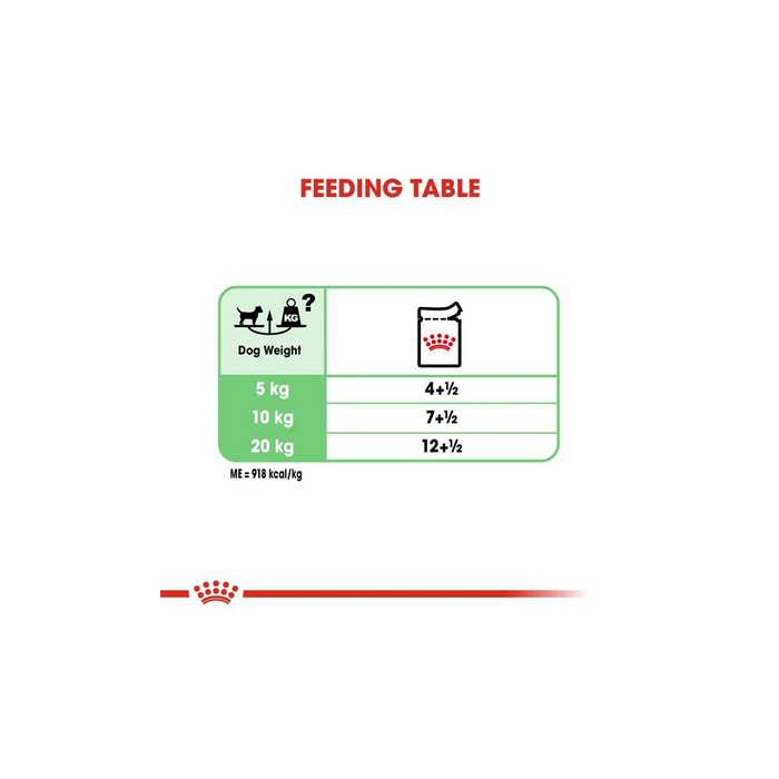 طعام لوف للكلاب للعناية الهضمية، 12×85غ من ROYAL