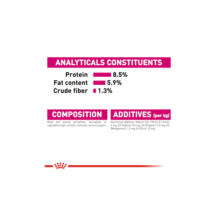طعام رطب لوف للكلاب الانتقائية، 12×85غ من ROYAL