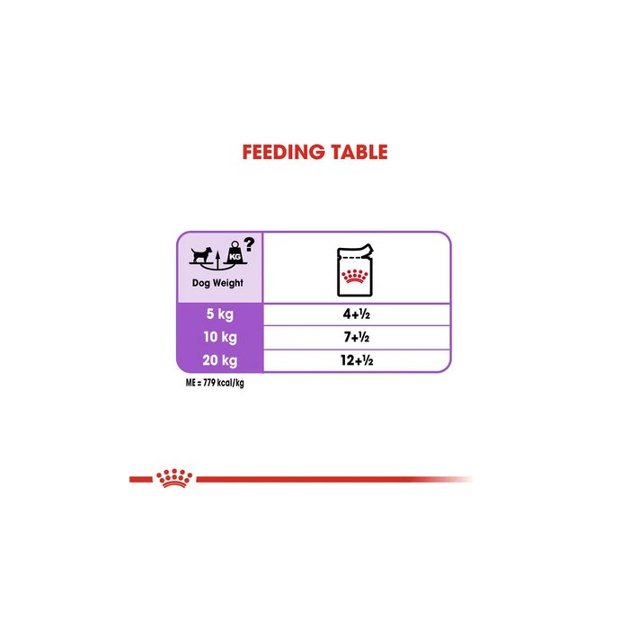 طعام رطب لوف للكلاب المعقمة، 12×85غ من ROYAL