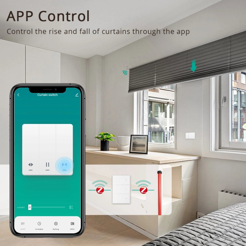 Zemismart Zigbee Mesh Single Smart Switch - US Type - White Zemismart Zigbee Mesh Single Smart Switch - US Type - White