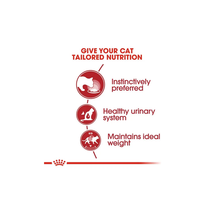 طعام رطب لوف للقطط البالغة، 12×85غ من ROYAL