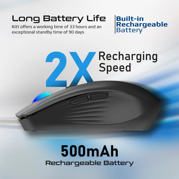 ماوس لاسلكي كيت بإضاءة RGB وتصميم مريح قابل للشحن من PROMATE