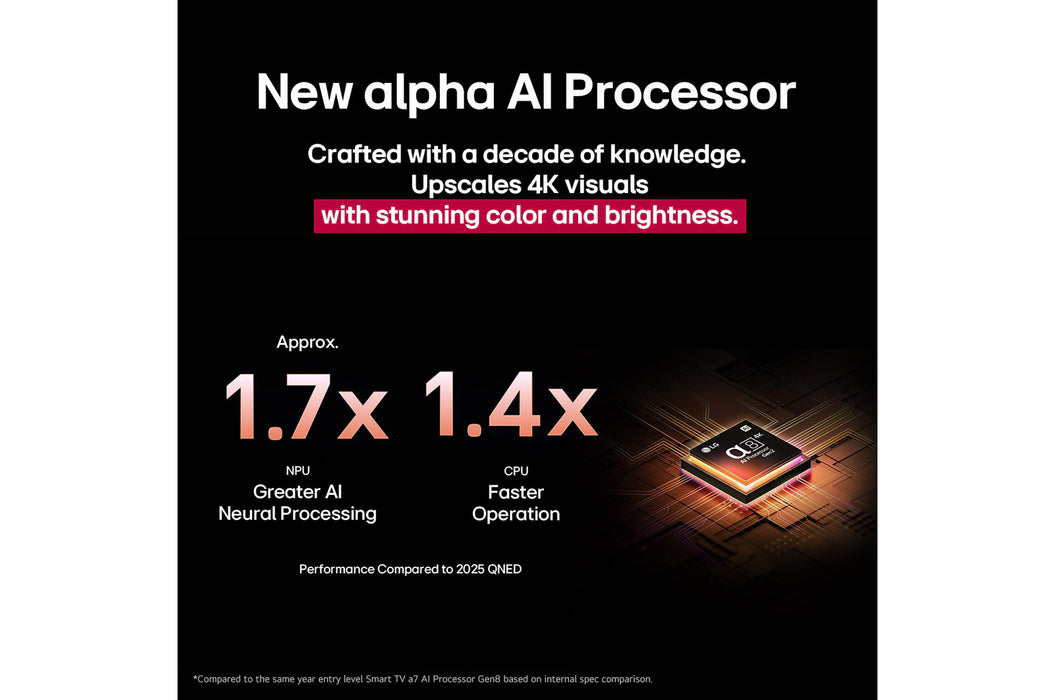 شاشة إل جي QNED evo مقاس 86 بوصة QNED86 بدقة 4K بمعدل تحديث 144 هرتز تلفزيون ذكي مع جهاز تحكم سحري بالذكاء الاصطناعي نظام webOS25 إصدار 2025