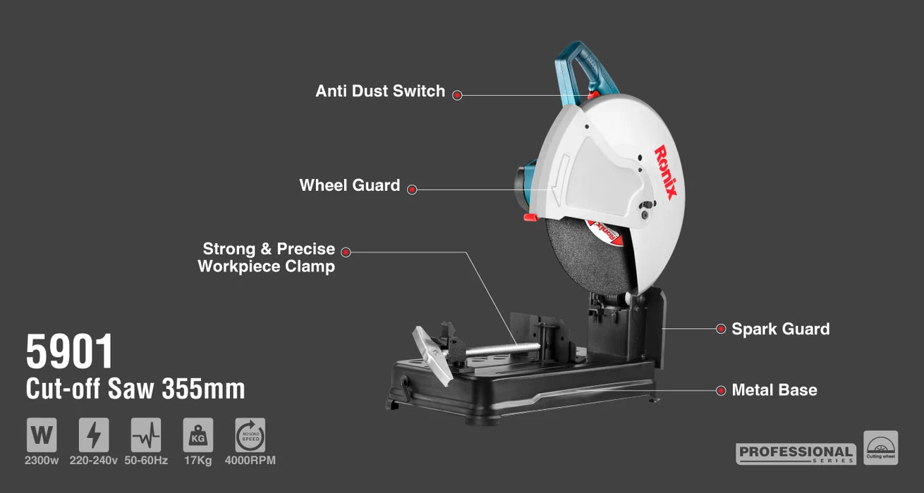 منشار حدادين 2300 واط من RONIX